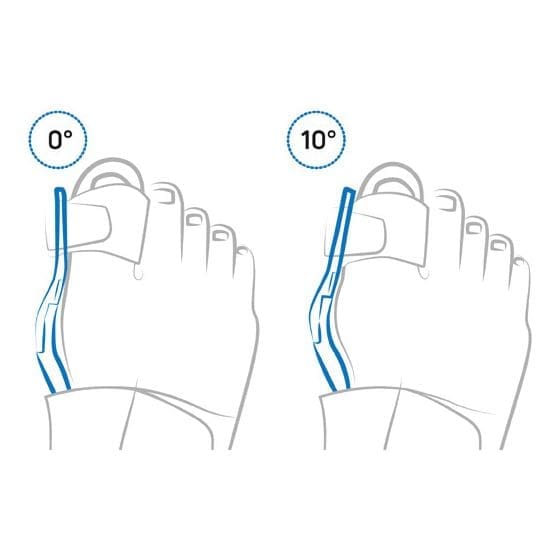 Aircast Actytoe Hallux Valgus Brace - Image 4