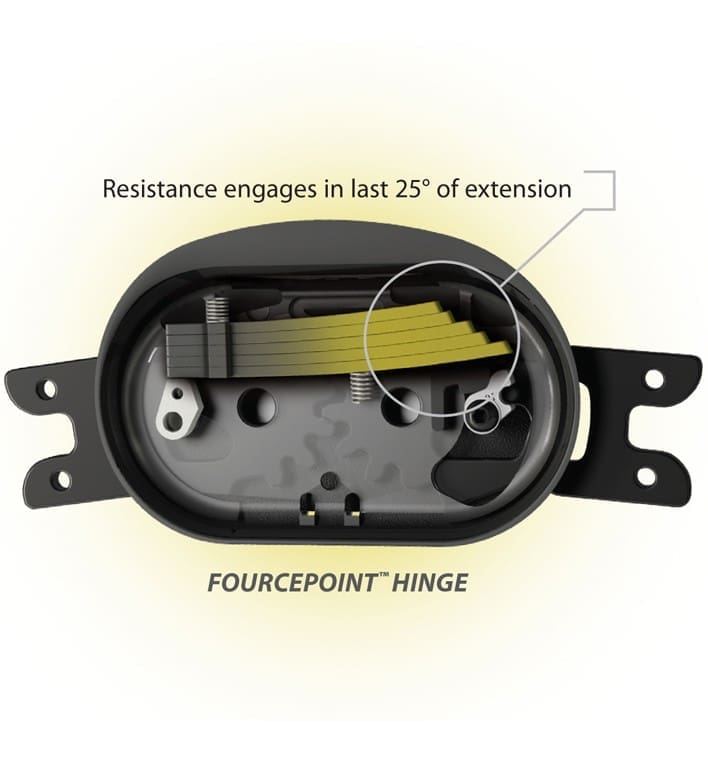 DonJoy ARMOR FourcePoint Knee Brace - Image 12